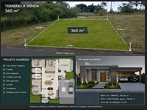Bairro da Posse, Serra Negra