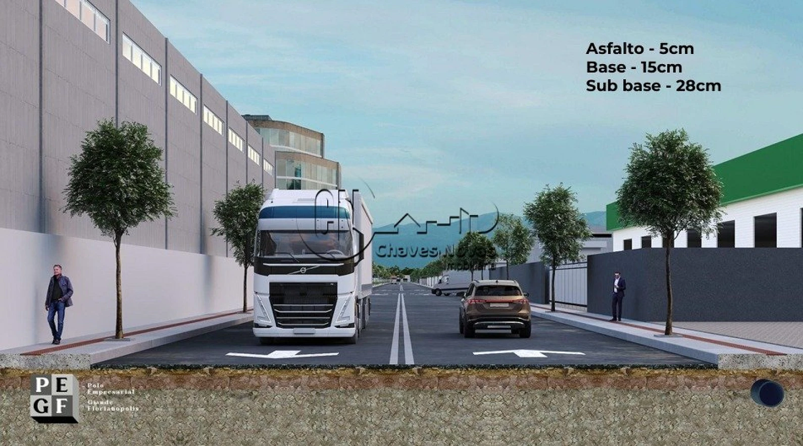 Terreno em Areias, Governador Celso Ramos