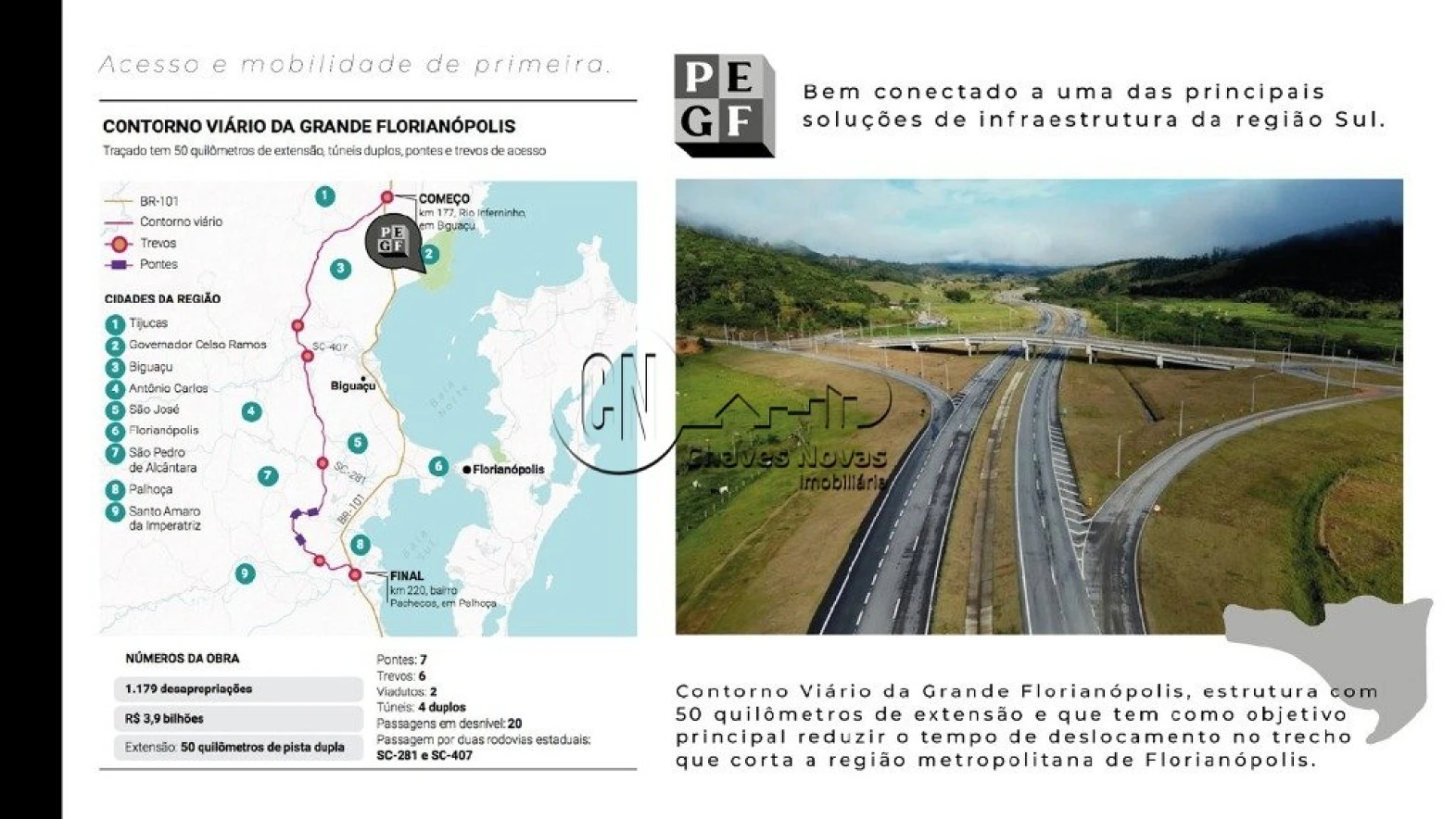 Terreno 1000m² em Condomínio - Areias - Foto 7