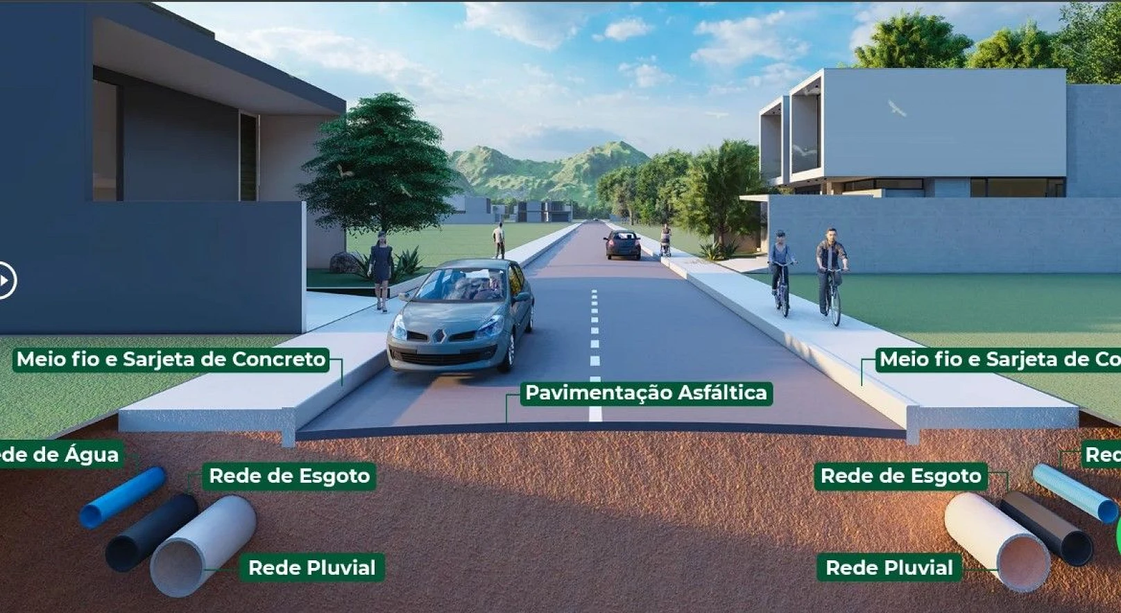 Terreno em Bela Vista, Palhoça