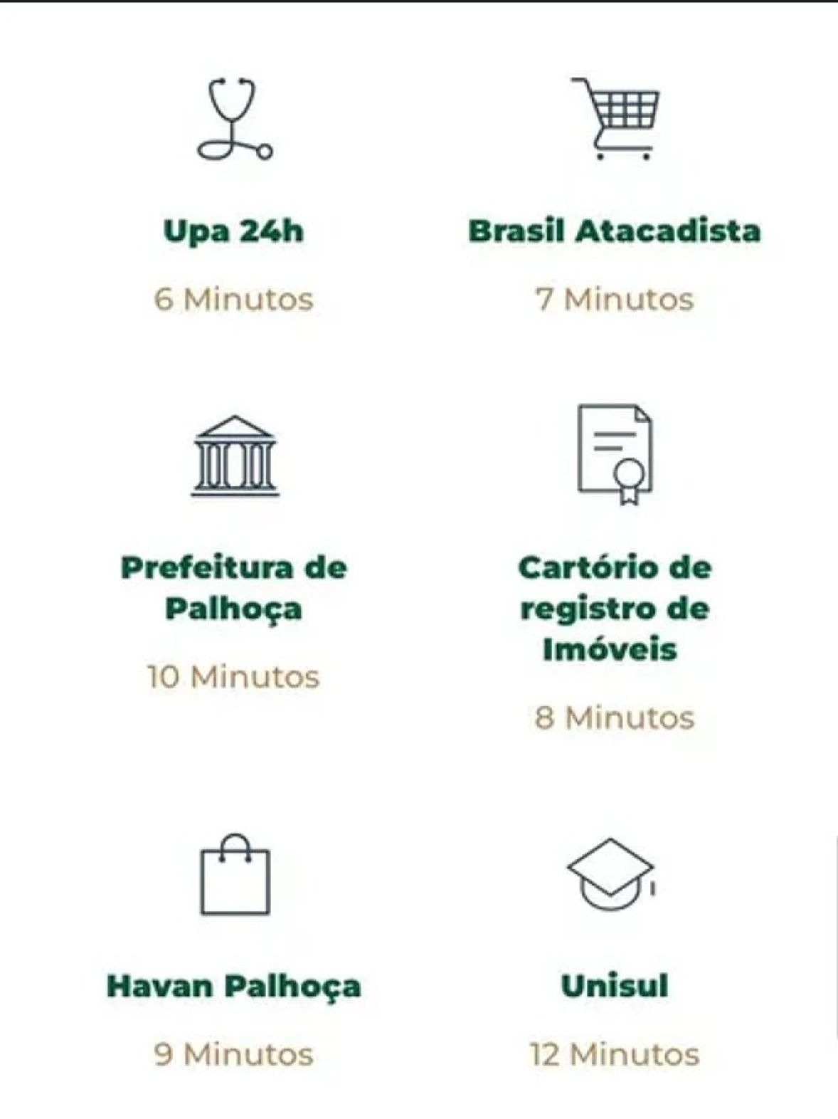 Excelente Terreno com 200 m²  - Bela Vista - Palhoça/SC - Foto 10
