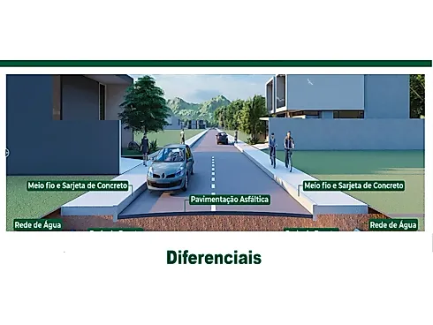 Terreno 200m², 2 Qndares, Escritura - Bela Vista - Terreno em Bela Vista, Palhoça - Foto 3