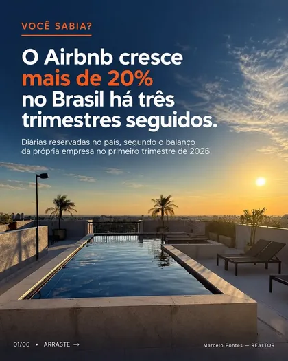 Post de ihome.realestatebr