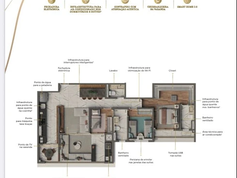 Apartamento em Jardim das Paineiras, Campinas
