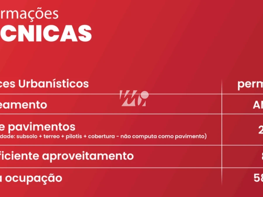 Terreno em Nova Palhoça, Palhoça. 0 quartos, 0m². Imagem 10 de 20