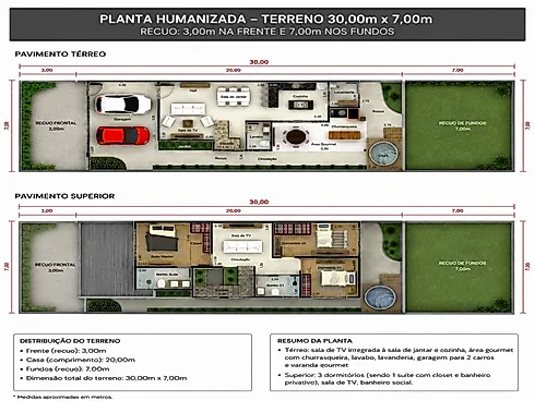 Casa em Setor Faiçalville, Goiânia