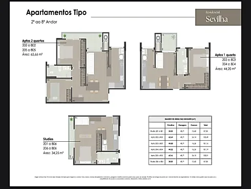 Residencial Sevilha | Lançamento a Partir de R$ 406 Mil - Foto 11