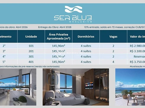 Apartamento em Quatro Ilhas, Bombinhas