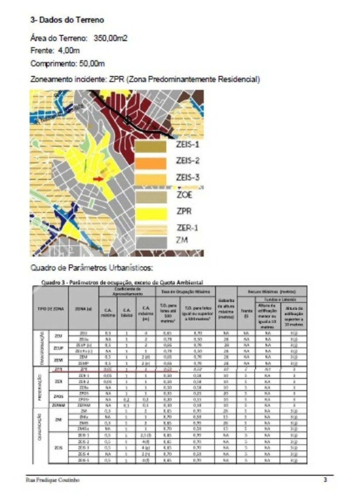 Terreno em Pinheiros, São Paulo