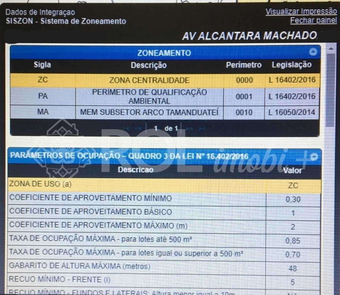 Galpao/deposito em Brás, São Paulo