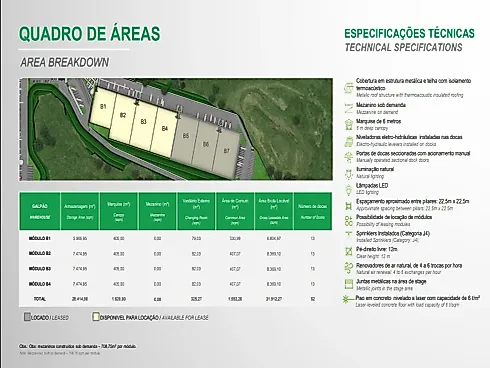 Galpão de 25.107M², Locação em Itapecerica da Serra. - Foto 19
