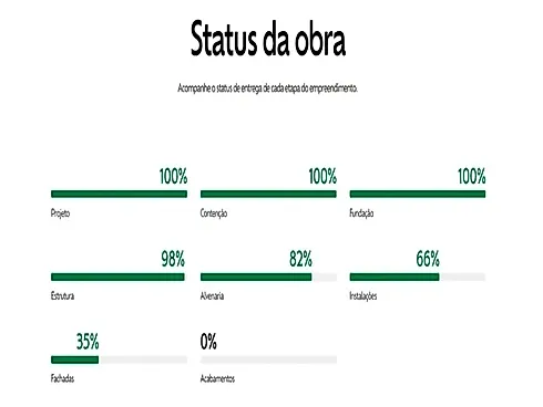 Apartamento 2 Dormitórios, sendo 2 Suítes - Foto 23