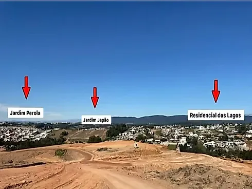 Terreno, Itupeva