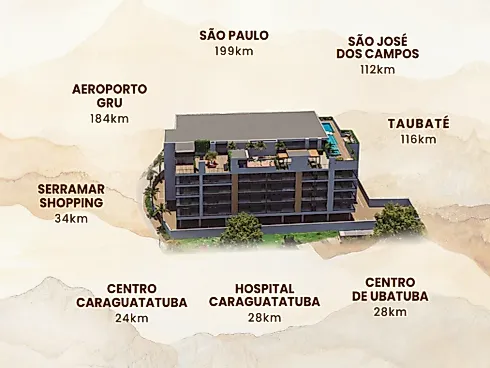 Apartamento em Maranduba, Ubatuba