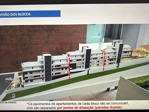 Apartamento em Coqueiros, Florianópolis